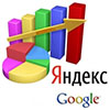 Фото.Заказать контекстную рекламу Яндекс на страницах портала reklama-up.com.ua